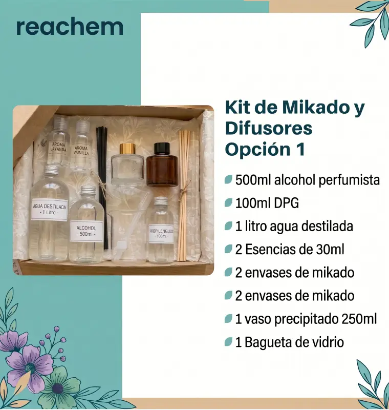 Muestra Photopea (44) Kit de Mikado y Difusores | Reachem - Imagen 1